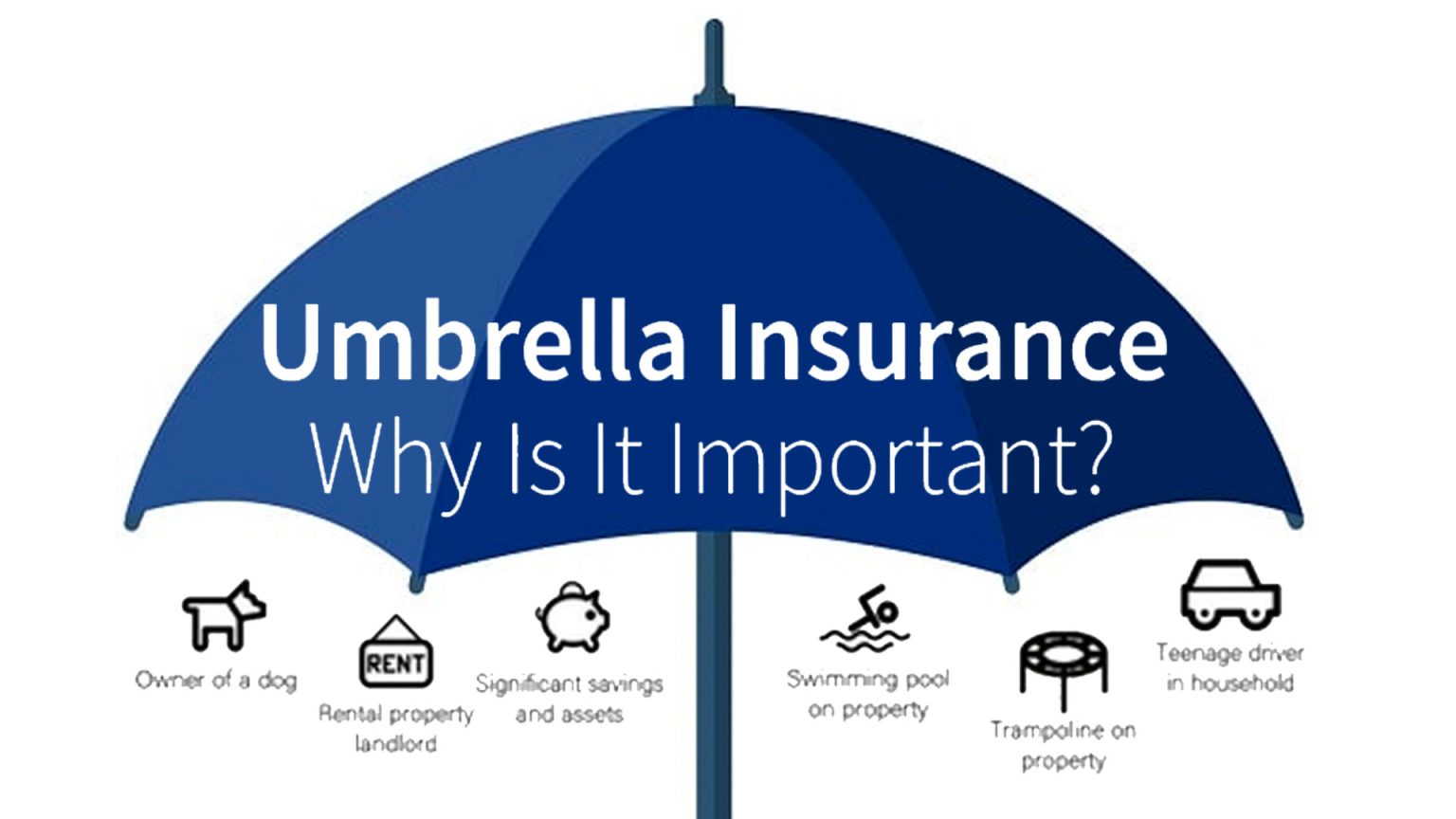 Umbrella Insurance – HEROINSURANCE.US